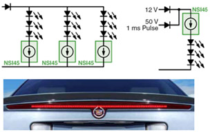 CCR car central high parking lights