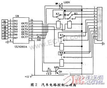 Design of Automobile Anti-theft Alarm System Based on ARM