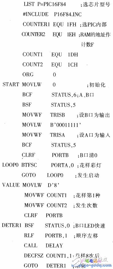 Program design based on PIC MCU pattern lantern controller