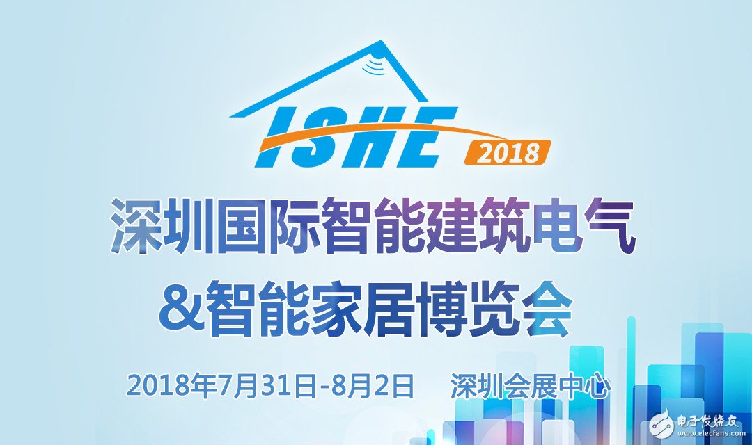 SHE, smart home