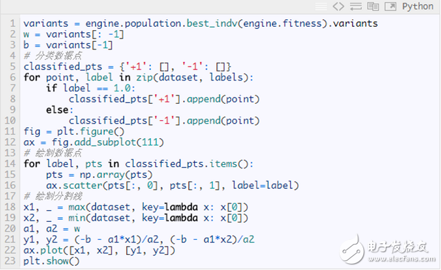 SVM optimization based on machine learning algorithm