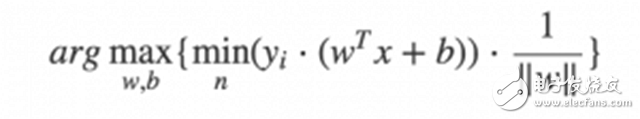 SVM optimization based on machine learning algorithm