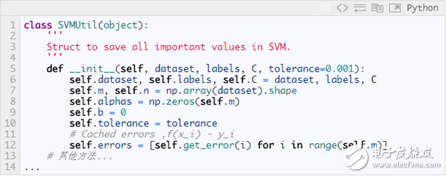 SVM optimization based on machine learning algorithm