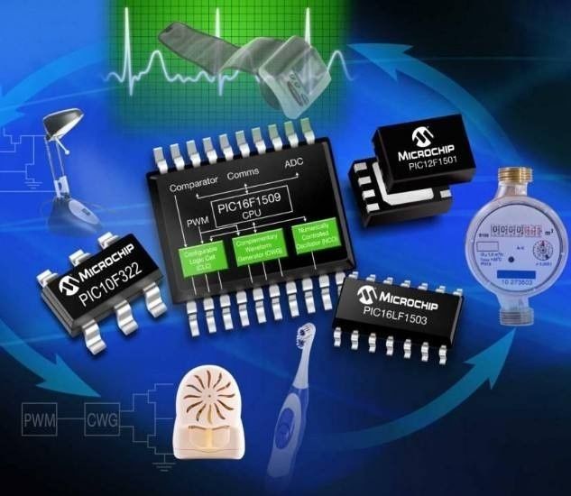 The composition, working principle, classification, characteristics and development trend of single chip microcomputer