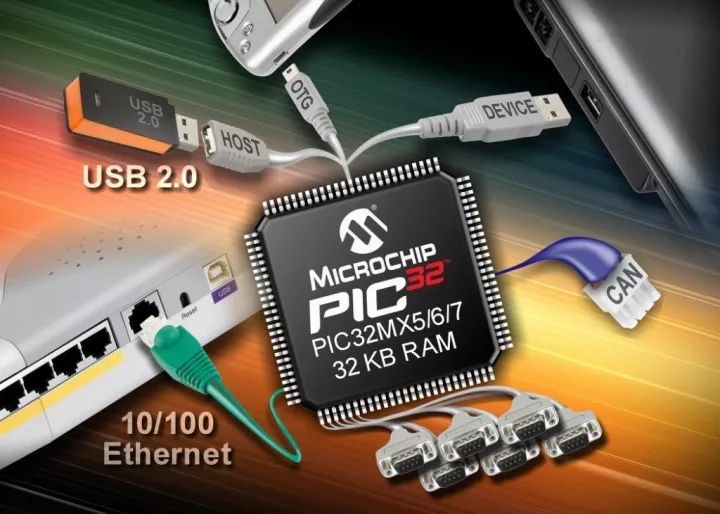 The composition, working principle, classification, characteristics and development trend of single chip microcomputer