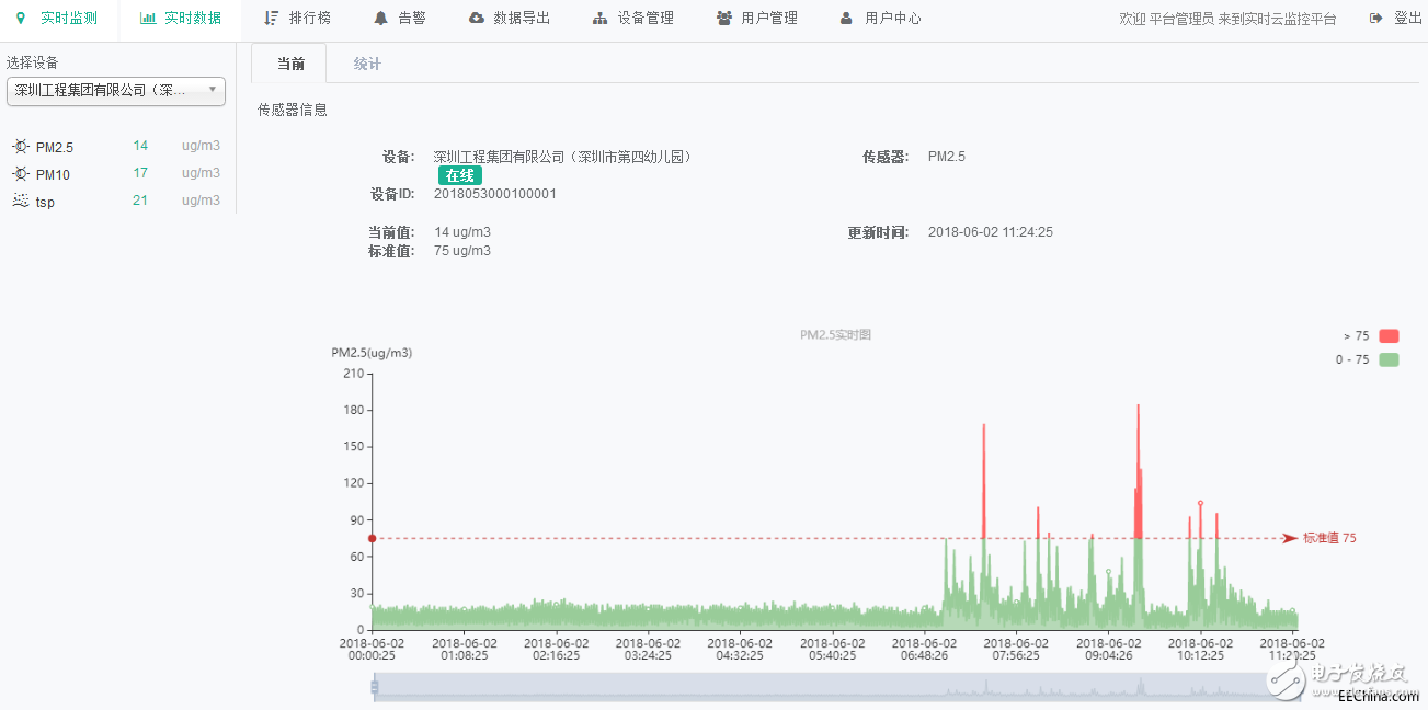 Solutions for the prevention and control of dust pollution on the construction site of Dongguan mixing station