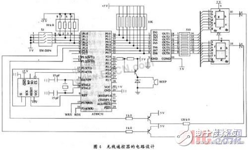 Design of Automobile Anti-theft Alarm System Based on ARM