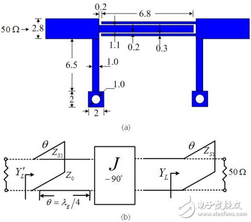 Designed UWB filter (a) Schematic (b) Equivalent circuit