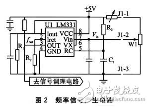 Design solution for multi-function engine with low cost and stable output