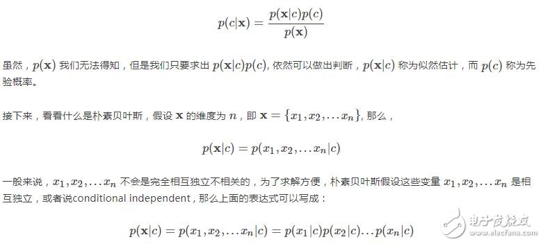 Machine Learning: Naive Bayes--python