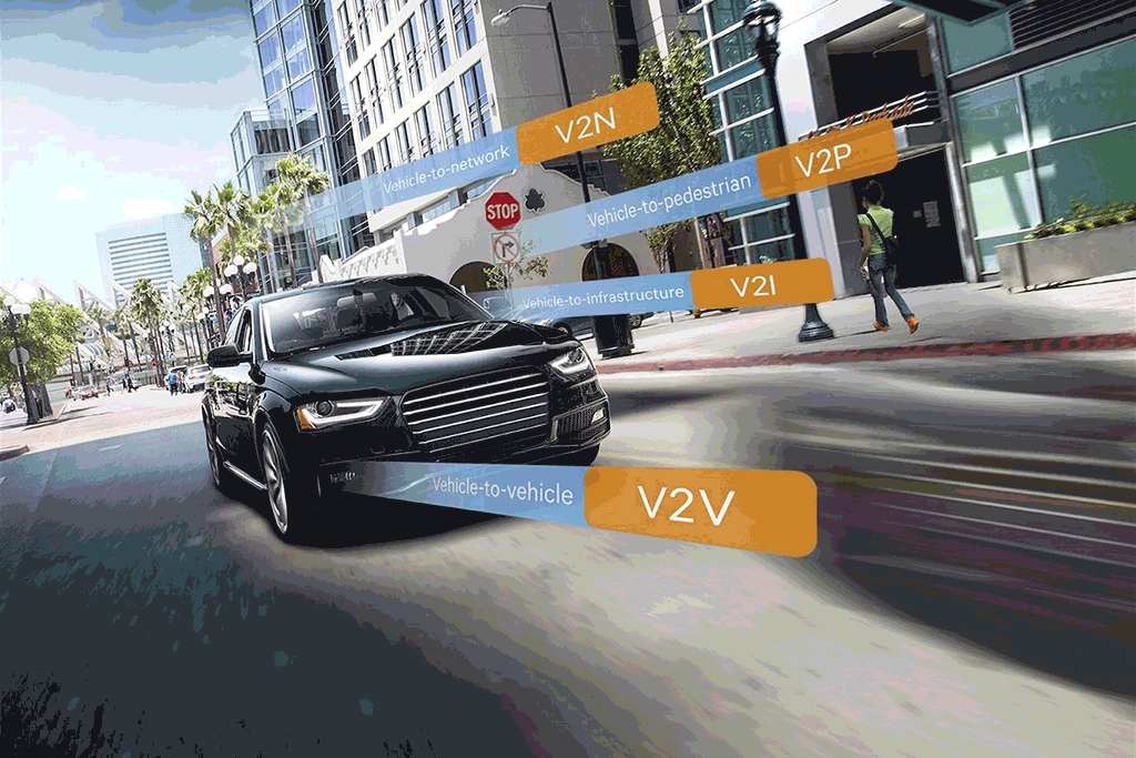 Detailed analysis of the 10 advantages of C-V2X for autonomous driving