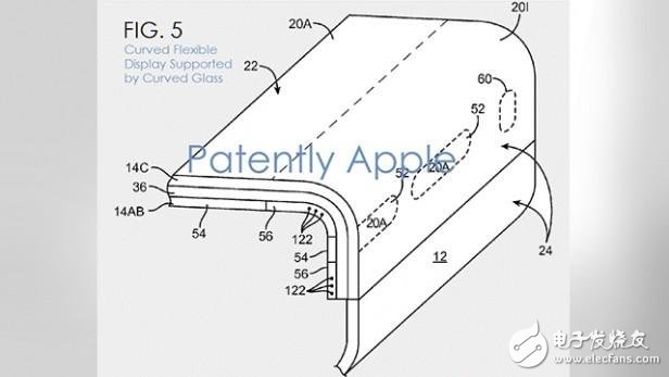 Will the iPhone use an OLED curved screen in the future? Similar to S7 Edge style with virtual buttons