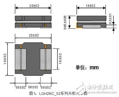 Mobile phone DC-DC