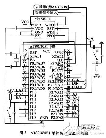 Design solution for multi-function engine with low cost and stable output