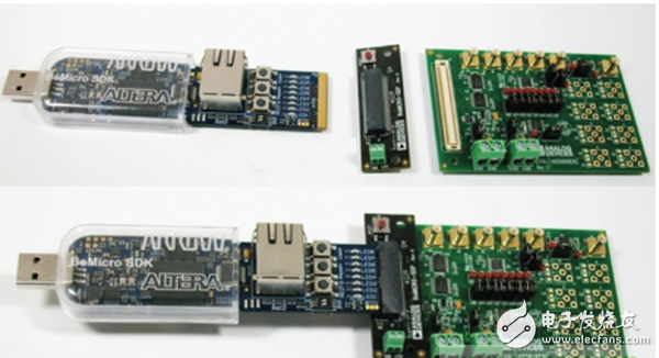 System demonstration platform for quick prototyping and evaluation