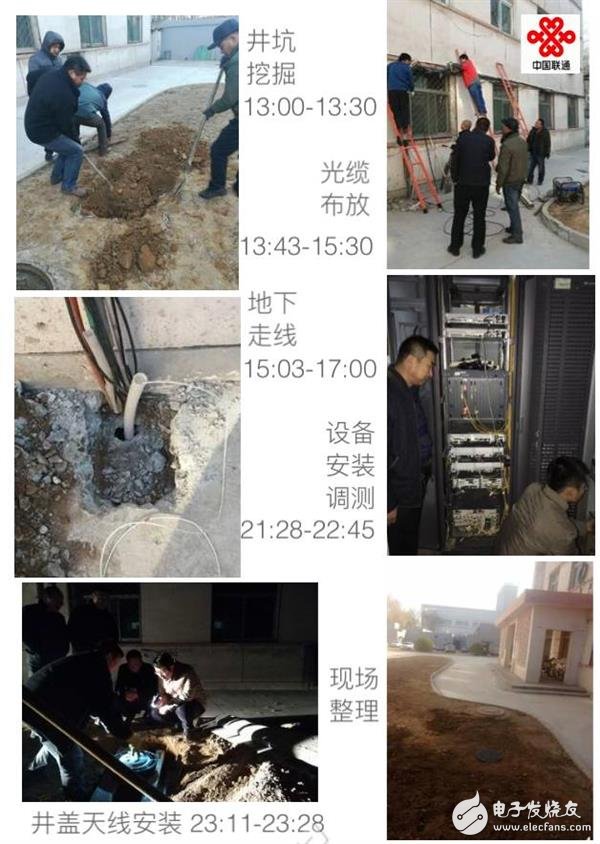 China Unicom's manhole base station debut! Drilling to the network only 10 hours