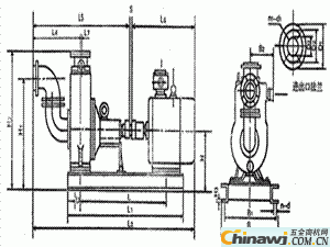 Reasons and solutions for the high temperature of CYZ self-priming centrifugal oil pump bearing