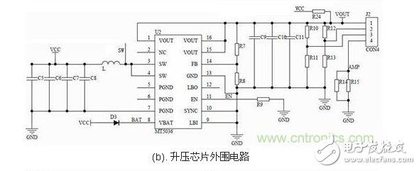 Single Inductor Power Supply Design