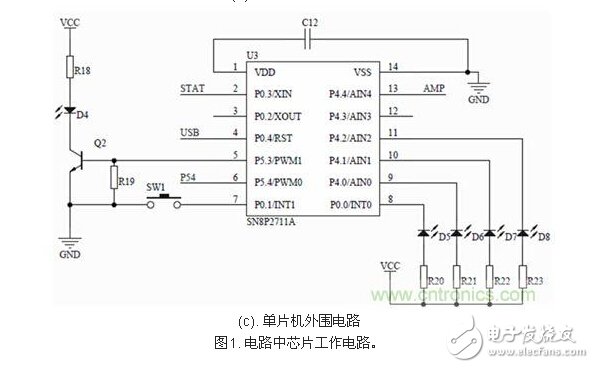 Single Inductor Power Supply Design