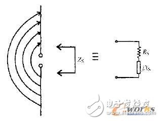 RF circuit for low-power passive UHF RFID transponder chip