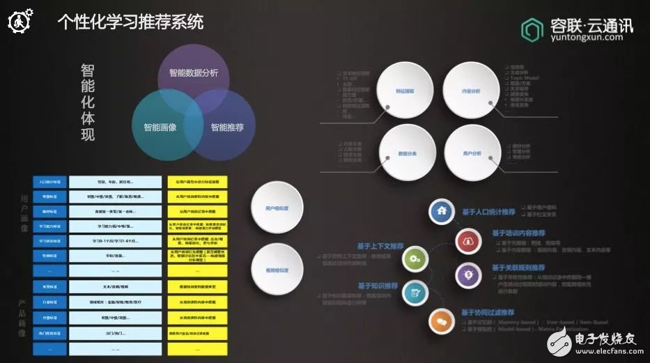 State Grid "Party Construction Informationization Integrated Management System Pilot Launching Meeting" Held in Beijing