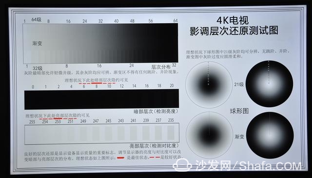 4K TV Test Chart