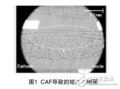 Figure 1 Example of short circuit caused by CAF