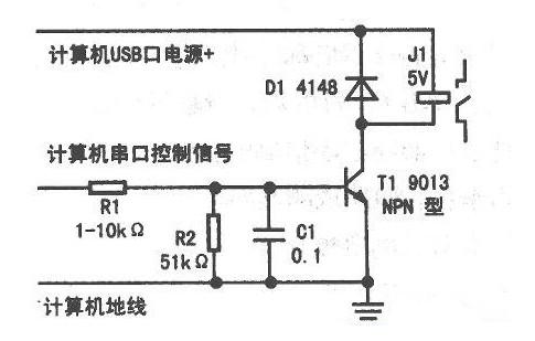 How to use computer serial port to realize automatic control