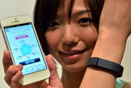 Eight trends of wearable devices in the eyes of entrepreneurs