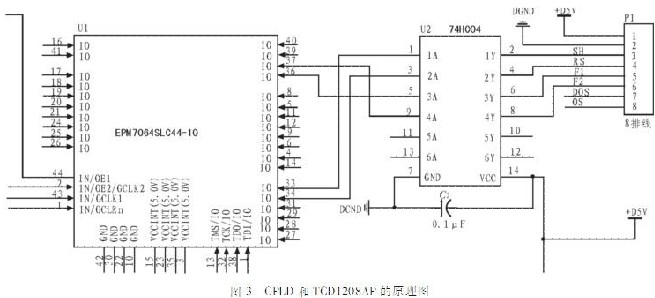 Design of Portable Spectral Acquisition System Using Linear CCD