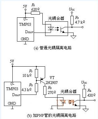 Design of Remote Temperature Measurement Circuit Based on TMP03