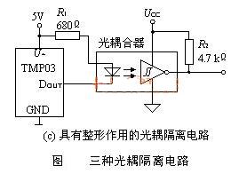Design of Remote Temperature Measurement Circuit Based on TMP03