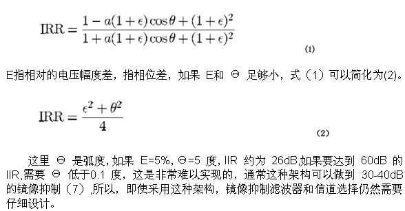 Zero IF receiver design