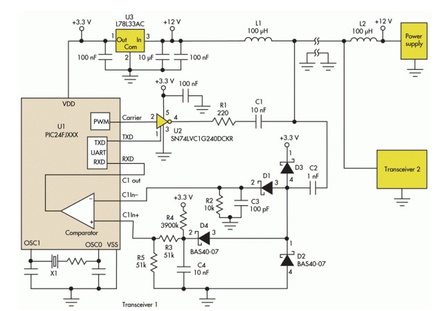 How to conduct data communication on the weak wire