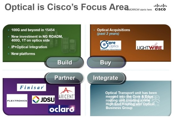 Cisco: IP and optical are more closely integrated in the 100G era