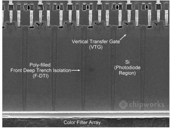 Samsung GALAXY S5 dismantling report released