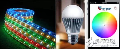 LED test solution