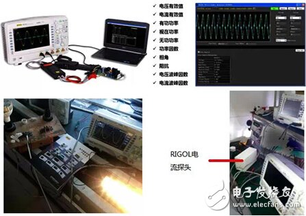 LED lighting full test solution