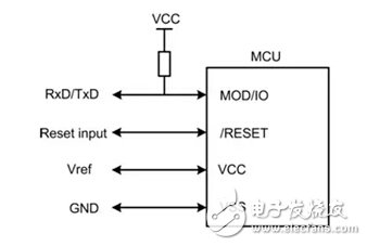 Single-line serial chip wiring diagram