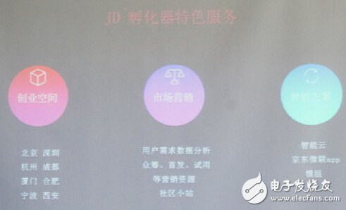 Jingdong intelligent hardware incubator