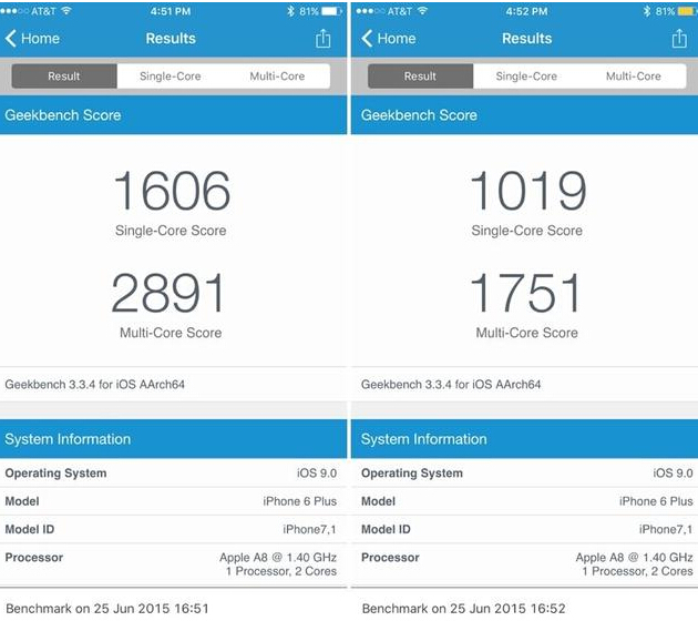 iOS 9 low power mode will cause a 40% drop in performance