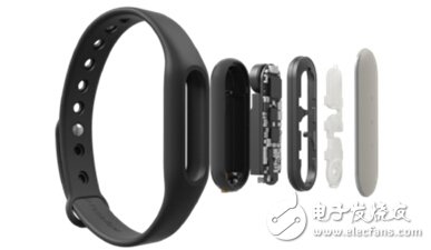 How far does Xiaomi's â€œsmartâ€ wearable device have to go?