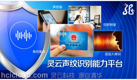 Voiceprint recognition ability service of Lingyun full intelligent capability platform