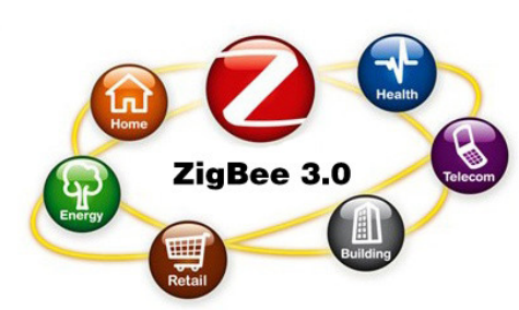 Z-Wave is mortal? Look at IoT solution providers to interpret wireless communication technology
