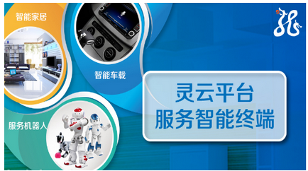 Lingyun supports the creation of intelligent terminals that can say, listen, think, and judge.