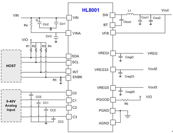 HiSoft launches 38V Vin, 5A power management uPMU chip: HL8001