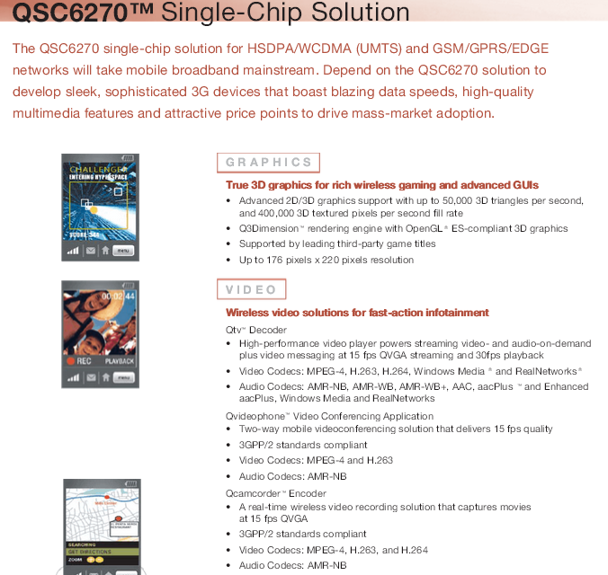 Qualcomm qsc6270 chipset