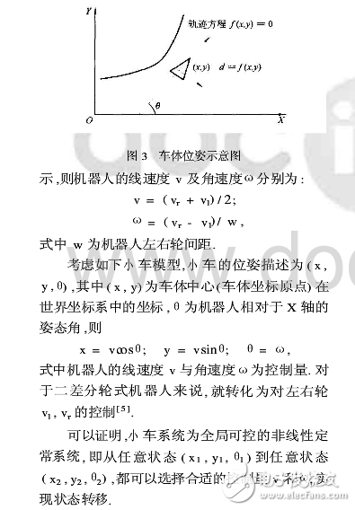 Robot programming