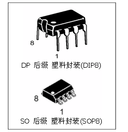 L9110 pin diagram