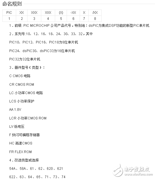 Pic microcontroller selection and pic microcontroller selection manual